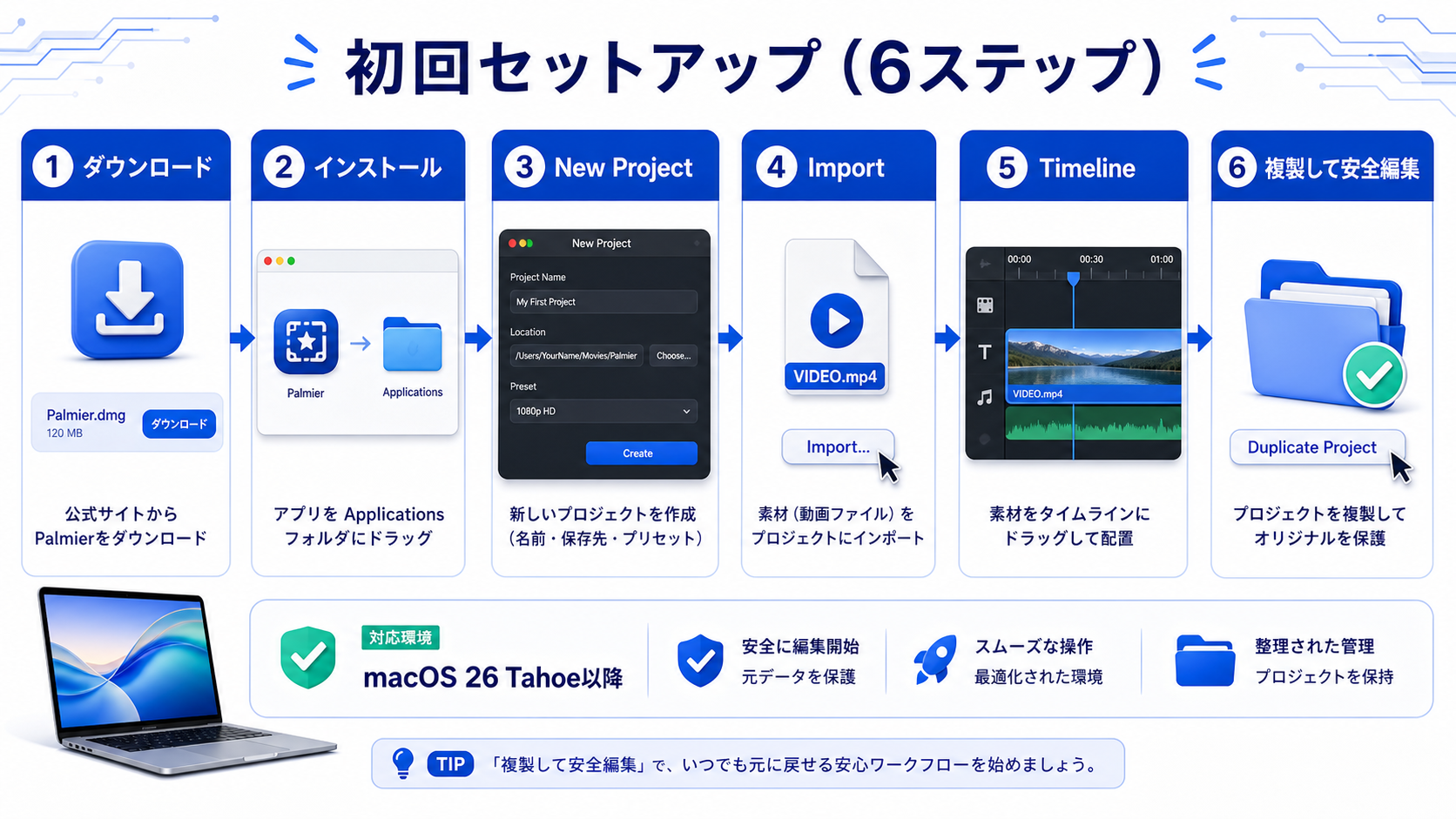 Palmier 初回セットアップ