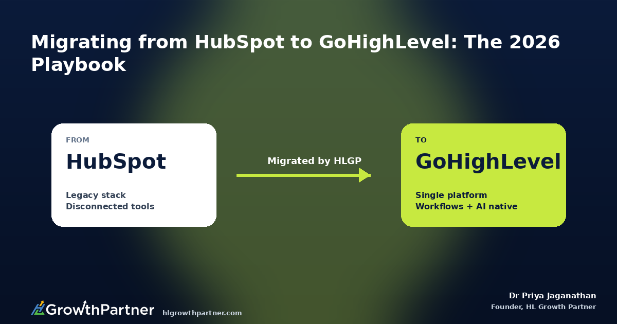Migrating from HubSpot to GoHighLevel: The 2026 Playbook