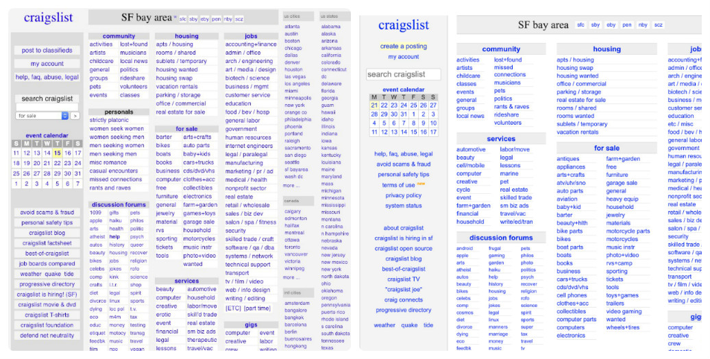 Craigslist thay đổi thiết kế giao diện web trong 10 năm như thế nào