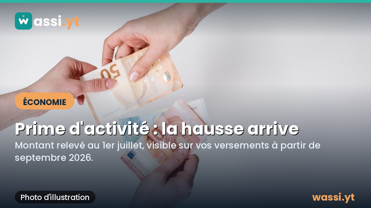 Prime d'activité à Mayotte : le montant revalorisé, mais visible seulement à partir de septembre