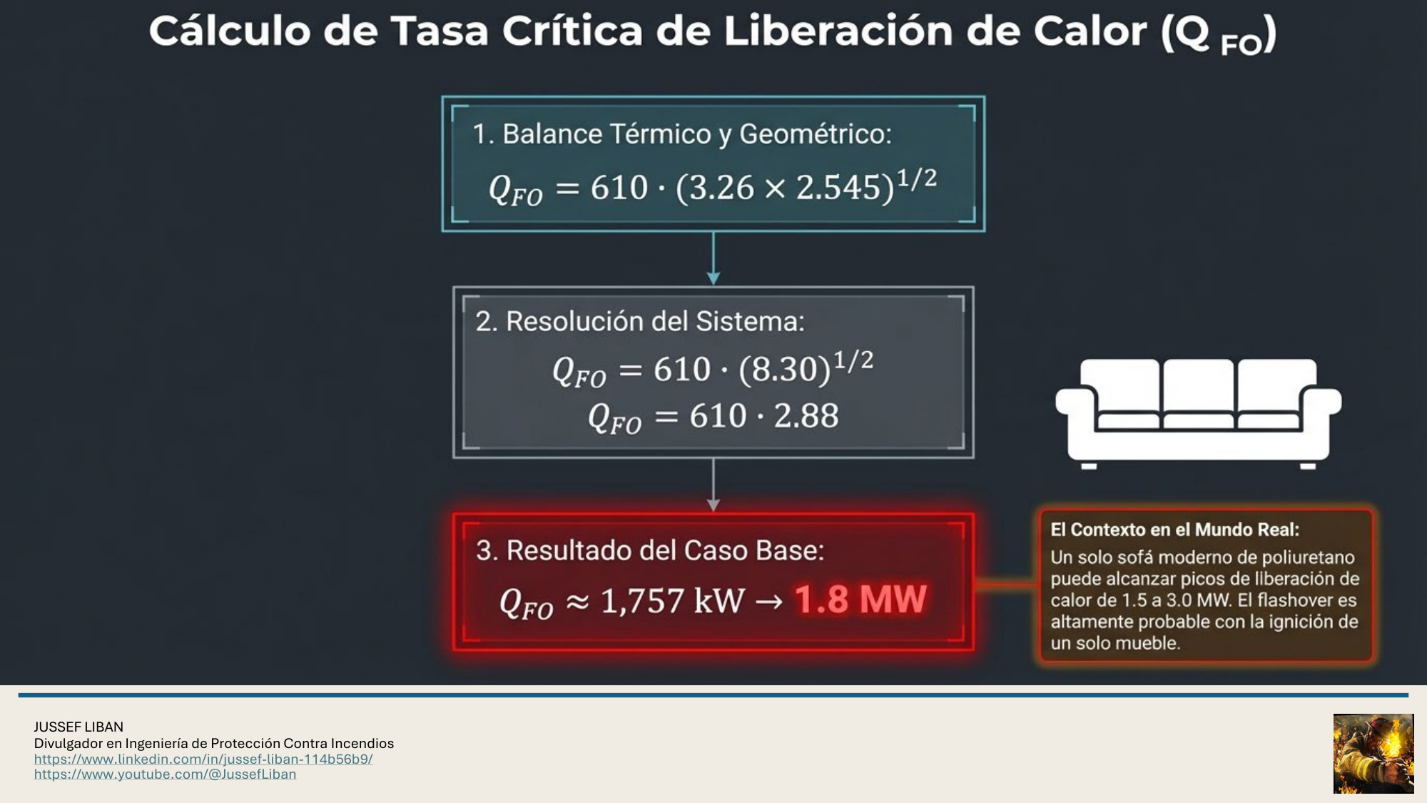 material de apoyo