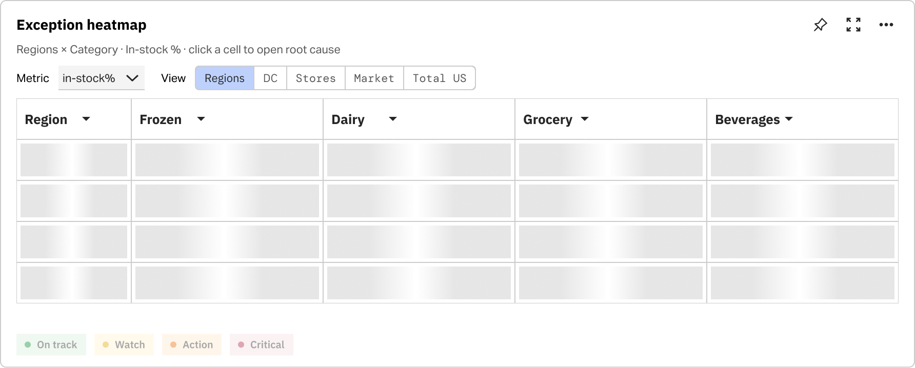 Heatmap loading state with skeleton placeholders