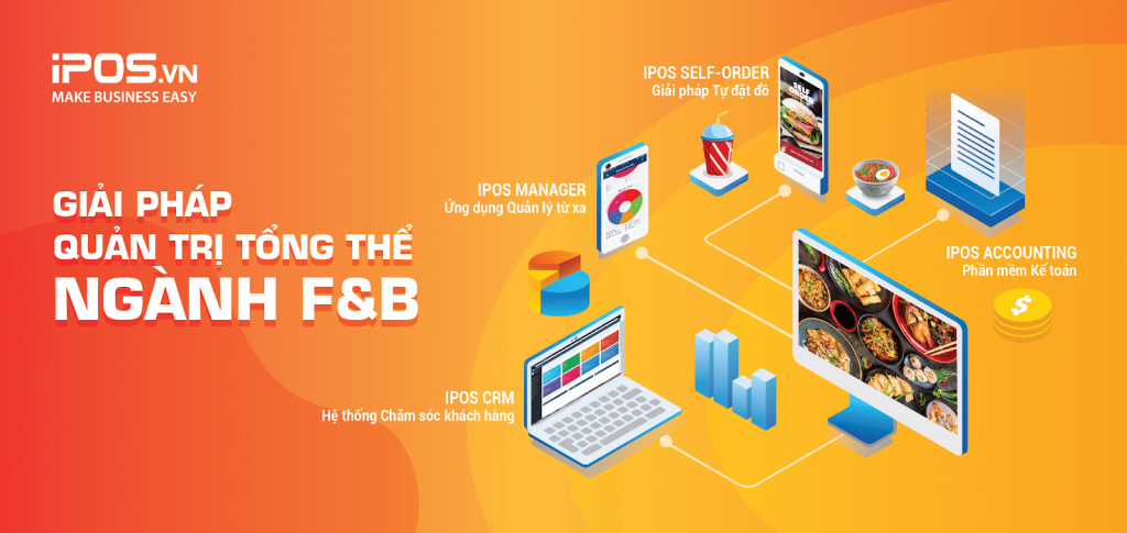 Phần mềm quản lý bán hàng iPOS.vn