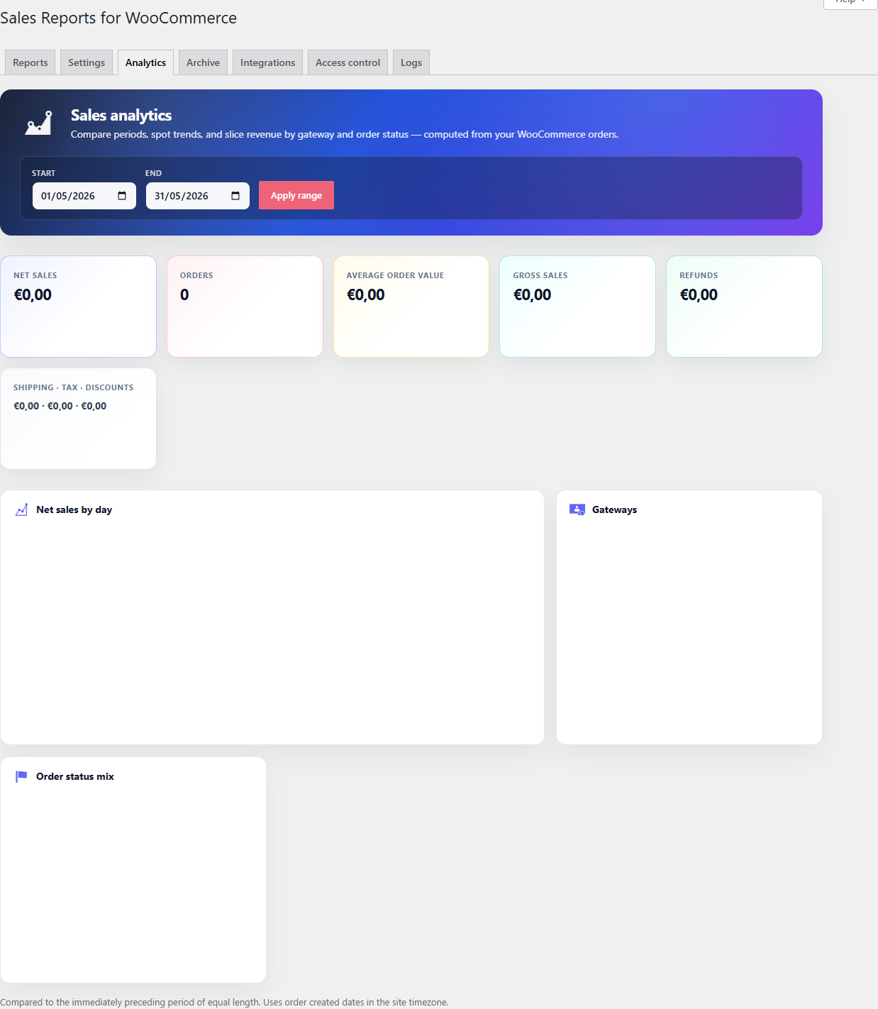 Pro — Analytics tab