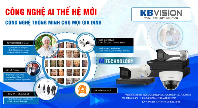 9 Chiến lược, Ý tưởng và Cách thu hút khách hàng phổ biến