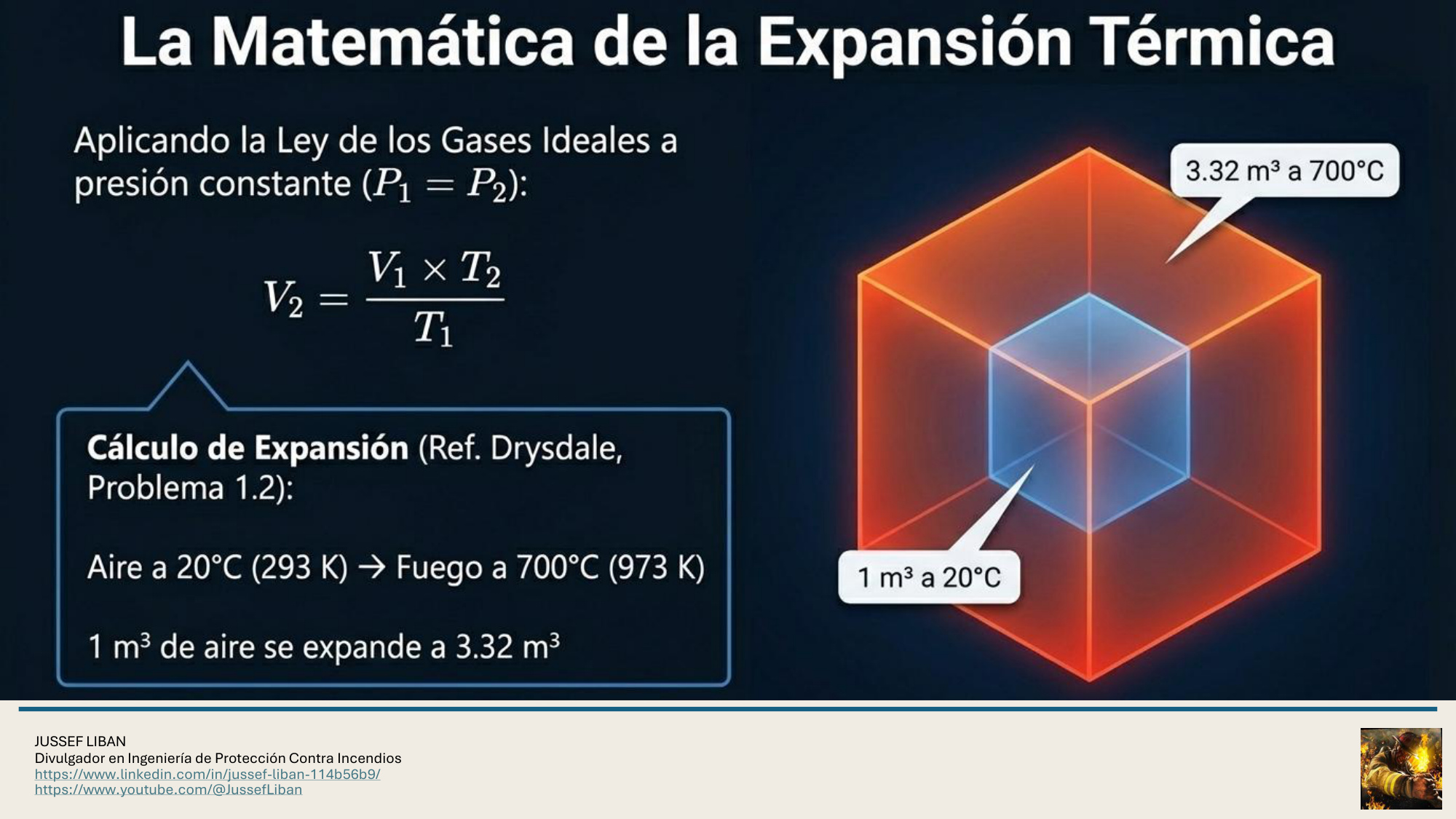 material de apoyo