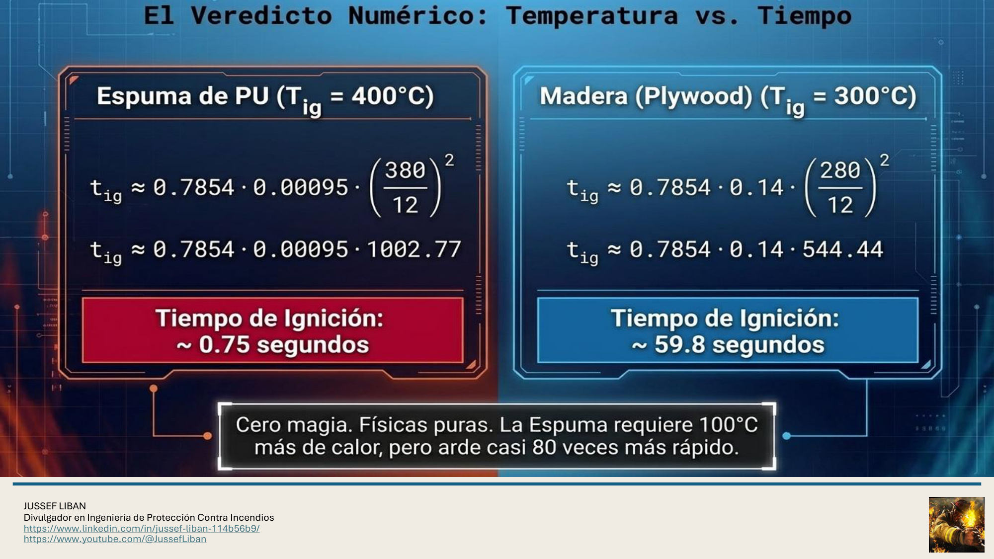 material de apoyo