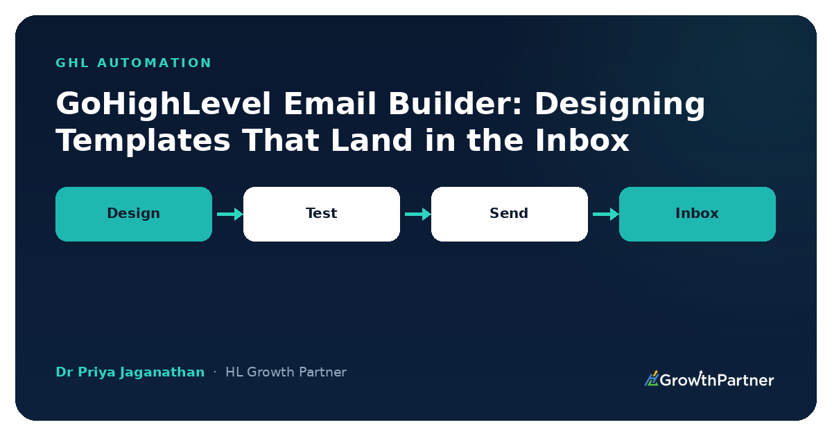 GoHighLevel Email Builder: Designing Templates That Land in the Inbox (2026) — HL Growth Partner, Dr Priya Jaganathan