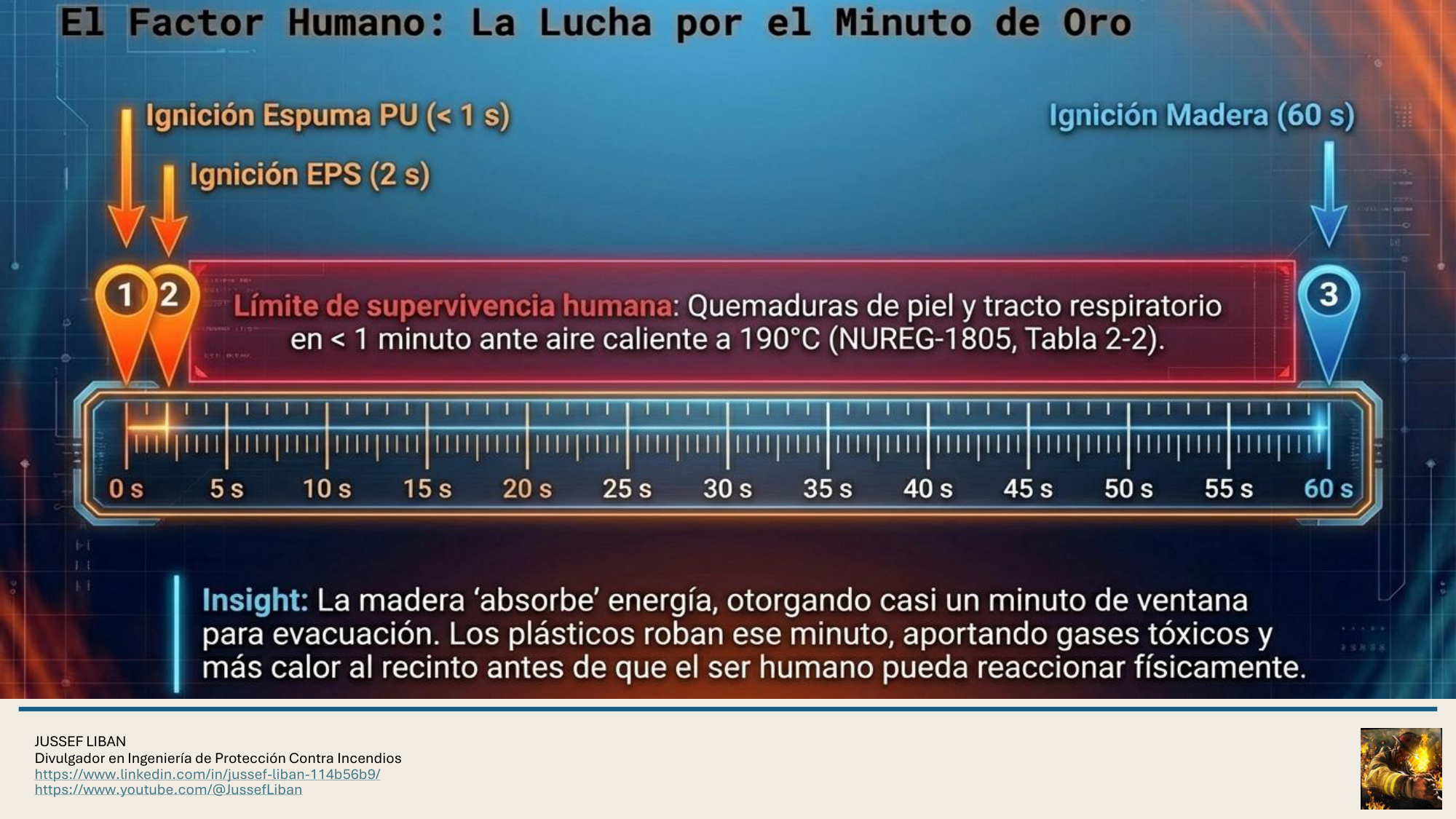 material de apoyo