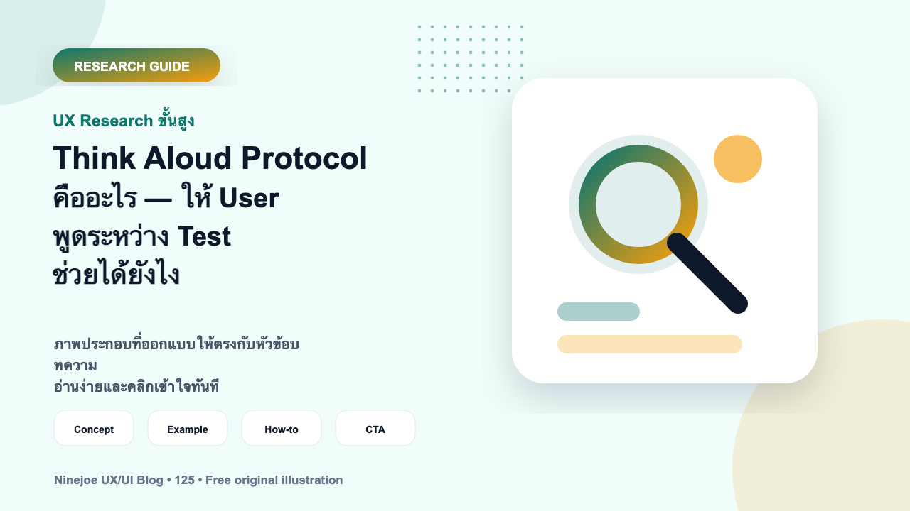 Think Aloud Protocol คืออะไร — ให้ User พูดระหว่าง Test ช่วยได้ยังไง