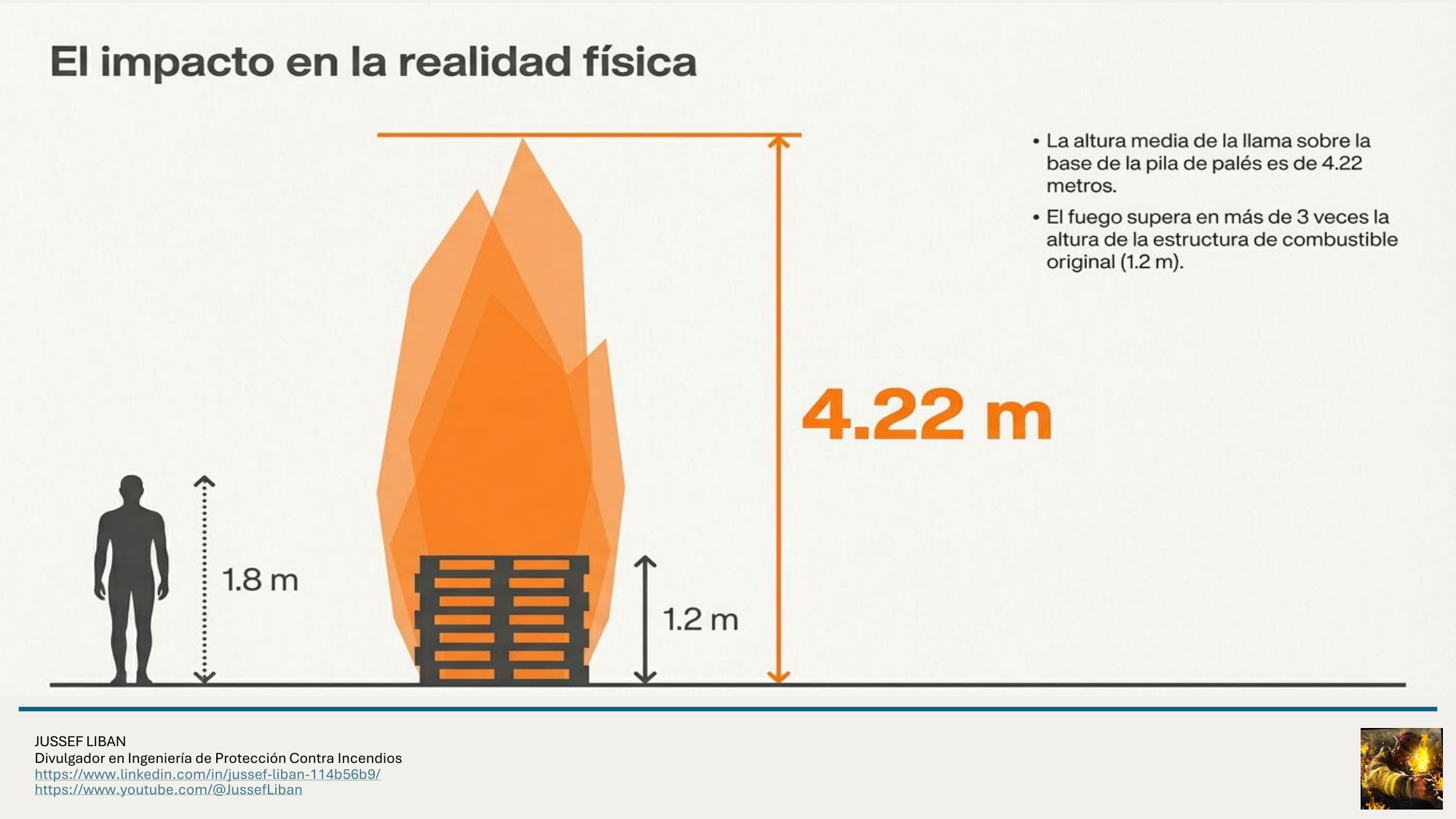 material de apoyo