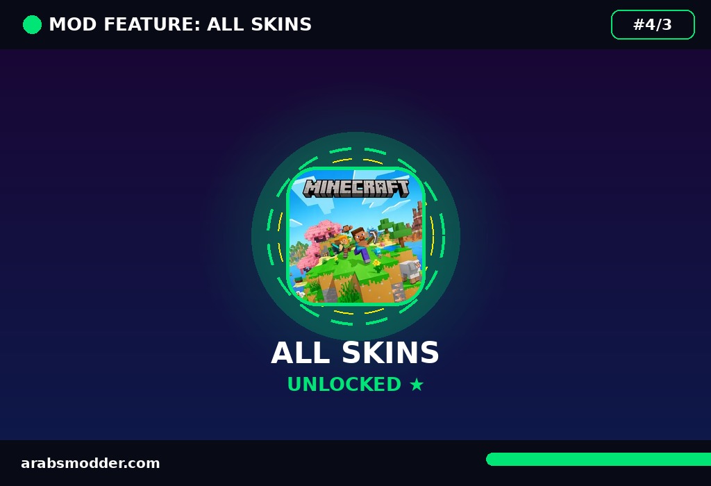 Minecraft All Skins