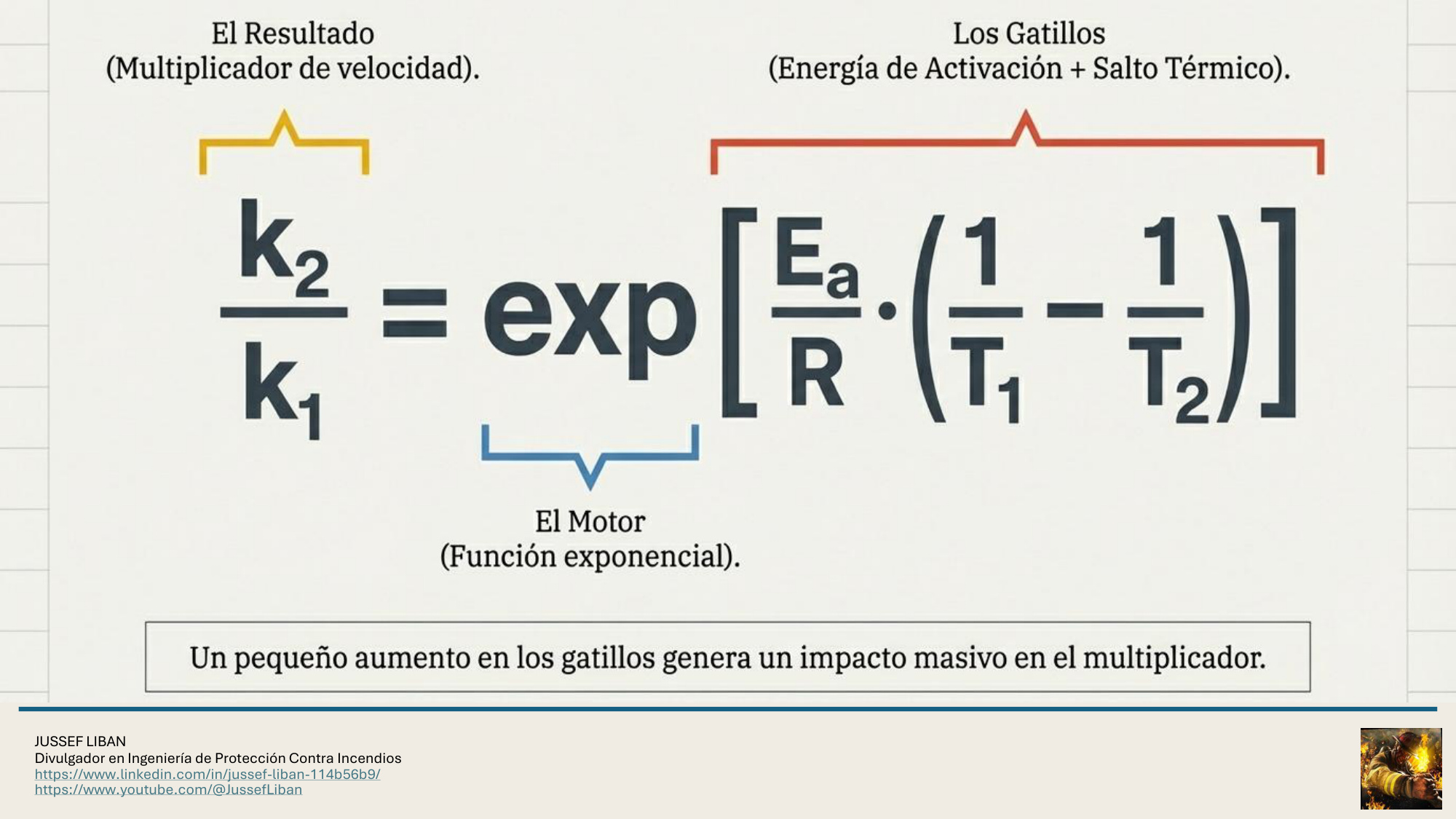 material de apoyo