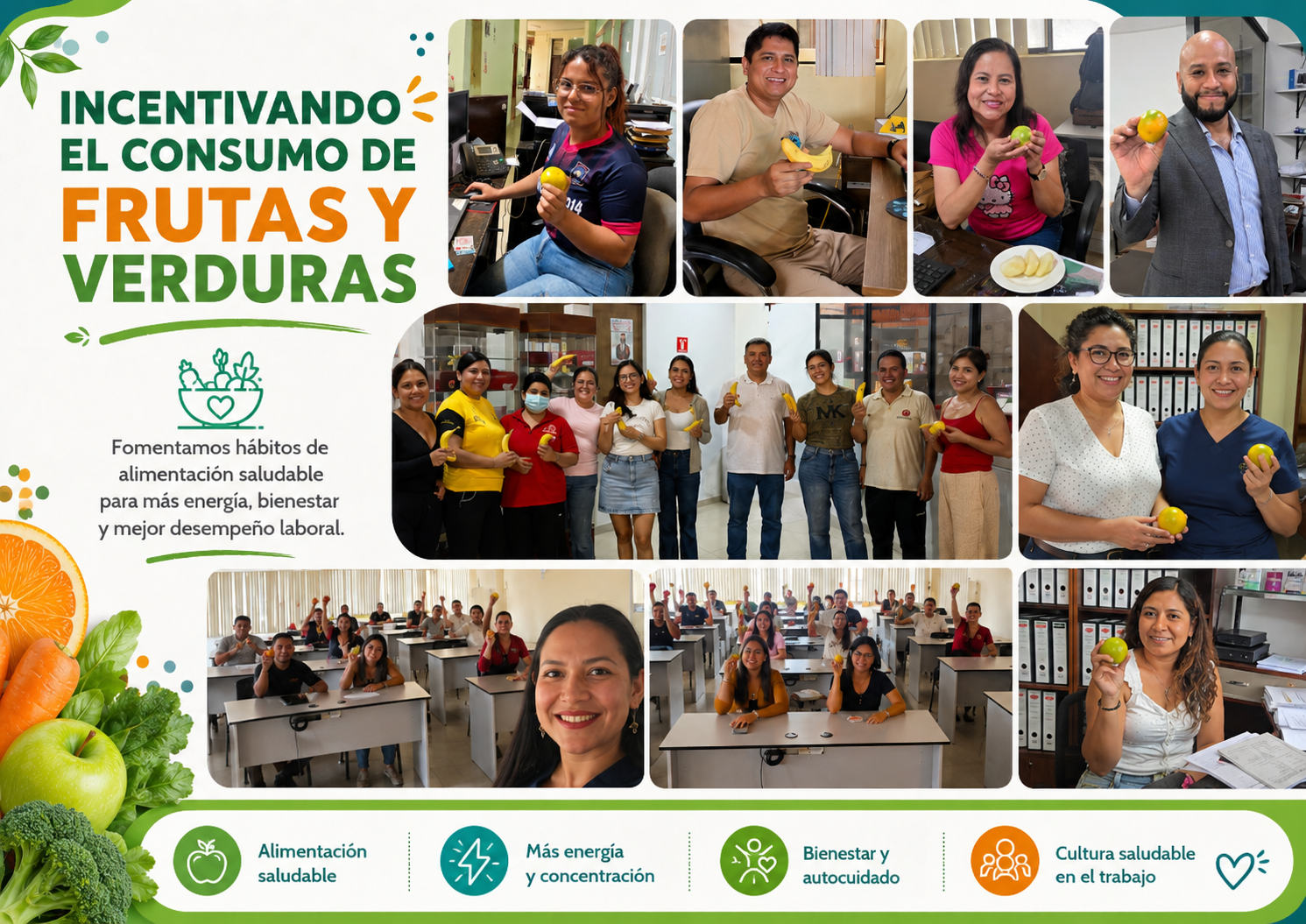 Innovación en bienestar organizacional y resultados - IBR