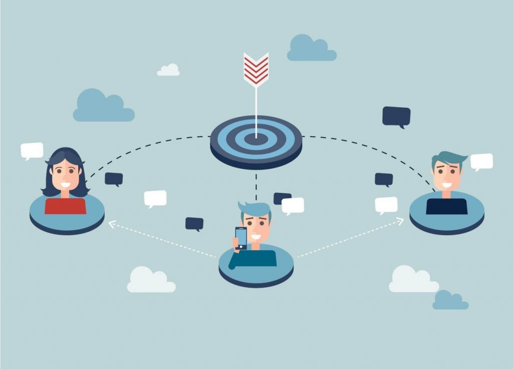 Các loại khách hàng trong Marketing