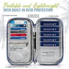 BOACAY Travel Document Organizer w/ RFID (family passport holder)