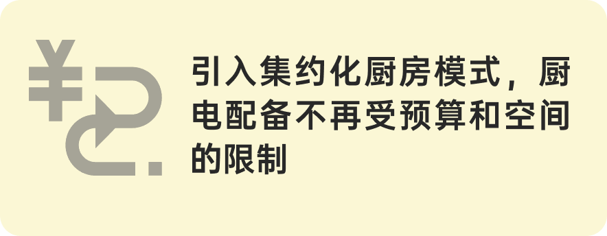 How Might We 方向三示意