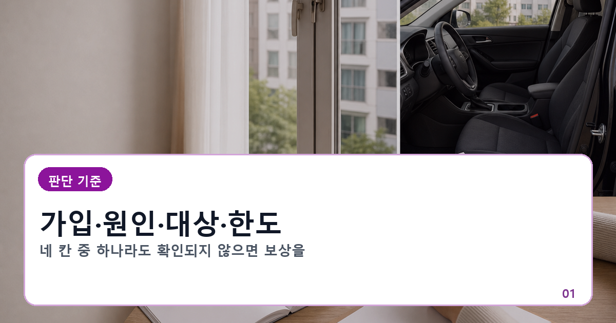 침수차 보상 판단을 담보 가입, 사고 원인, 피해 대상, 차량가액 한도로 나눈 비교 이미지