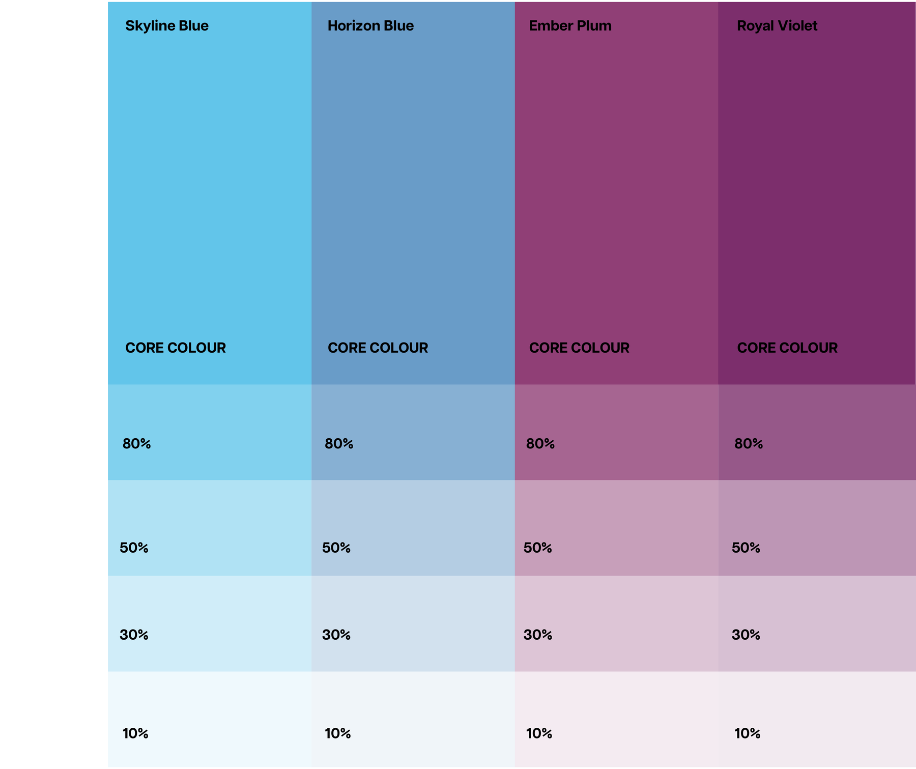 A horizon palette — *sky to plum.*