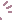 A pixel of shouting marks