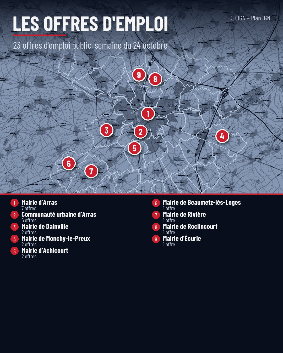 Carte de la région d'Arras avec des marqueurs numérotés indiquant les mairies et communautés urbaines proposant des offres d'emploi public.