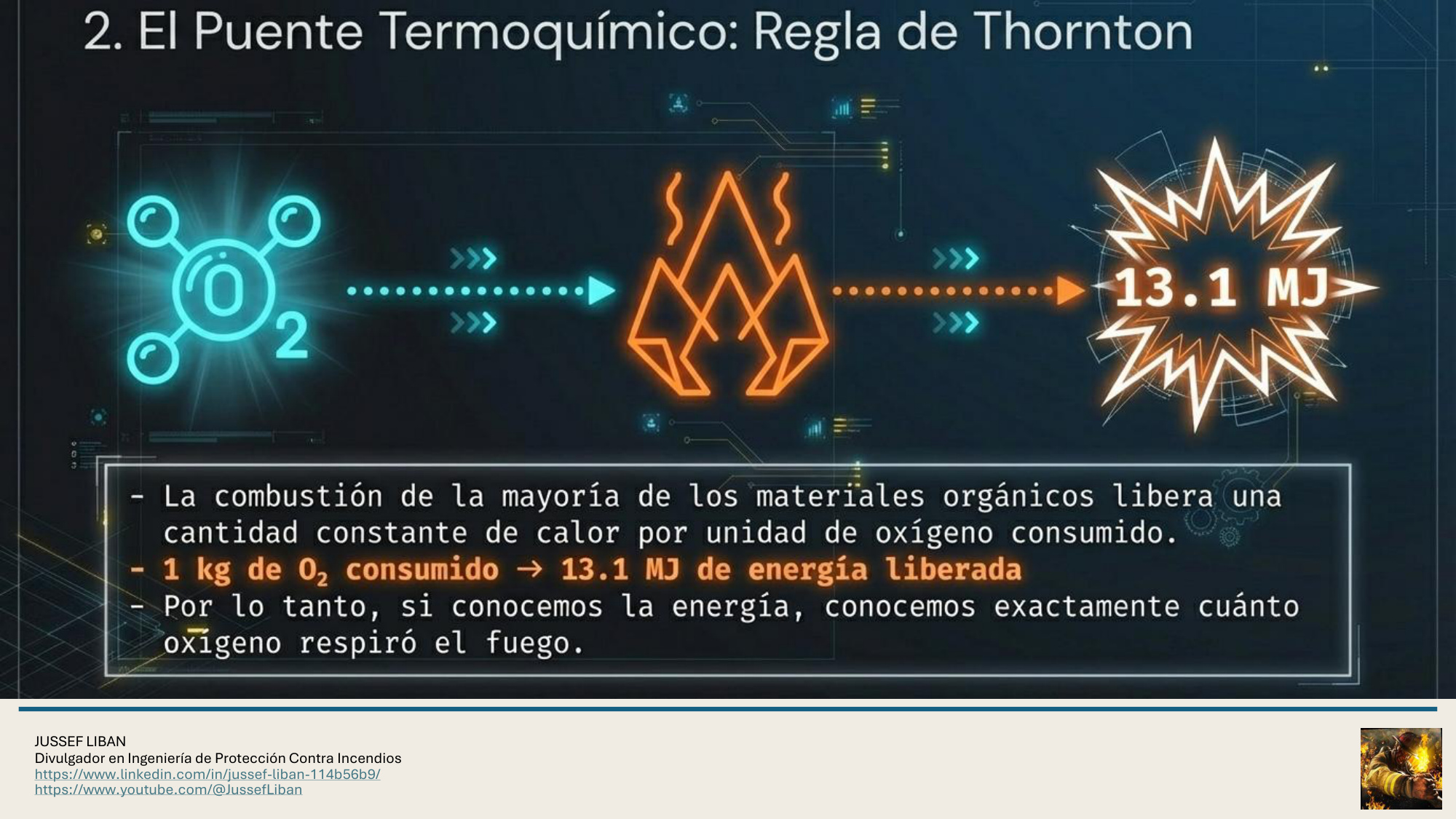 material de apoyo