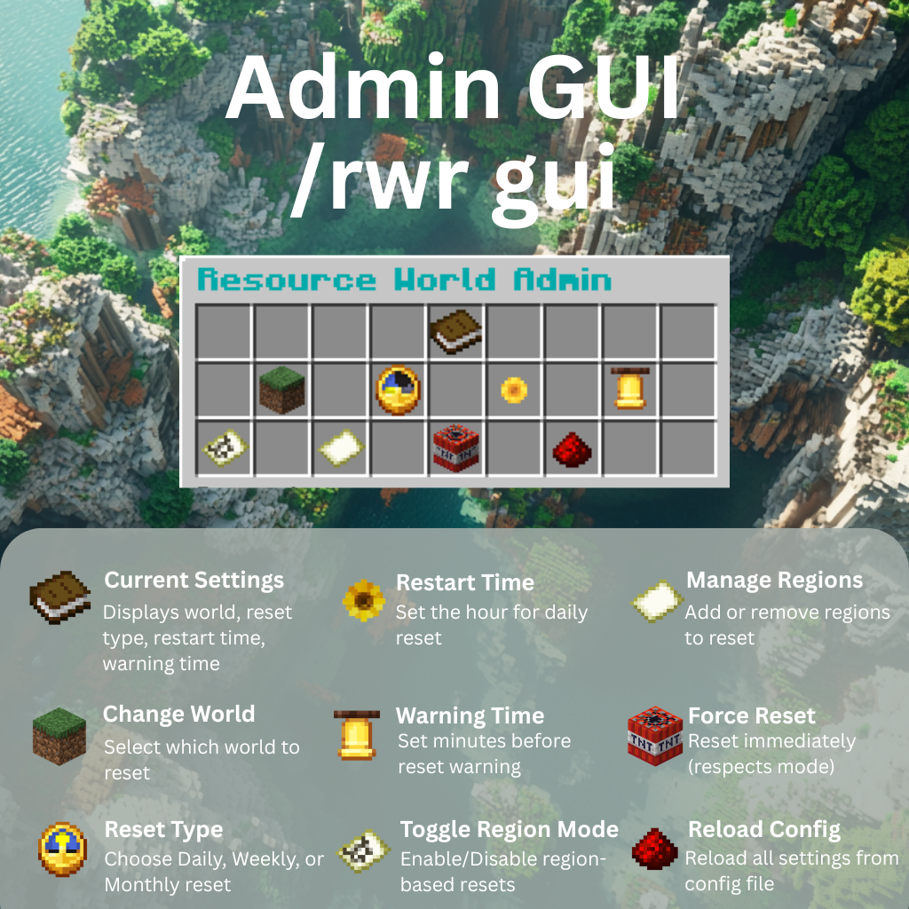 Admin GUI