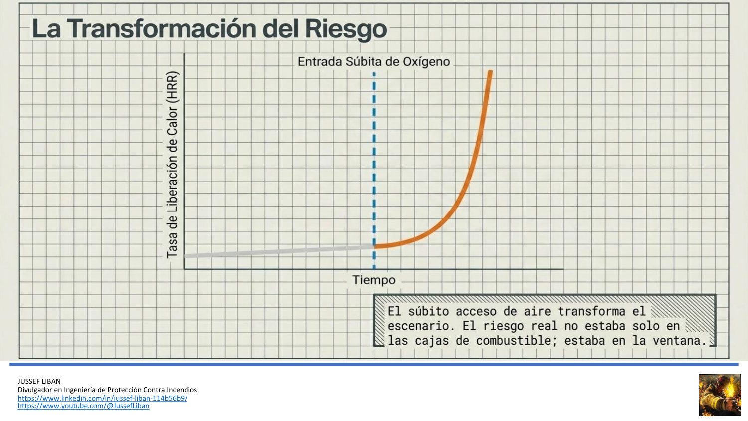 material de apoyo