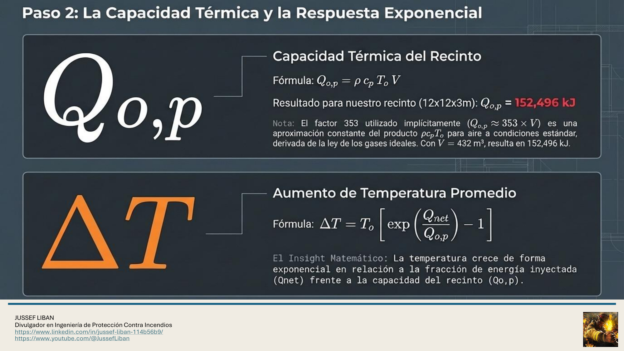 material de apoyo