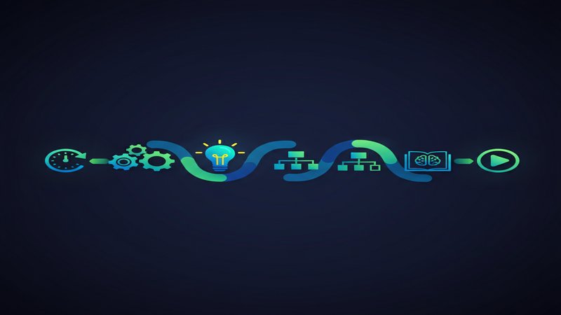 Timeline Video Generator