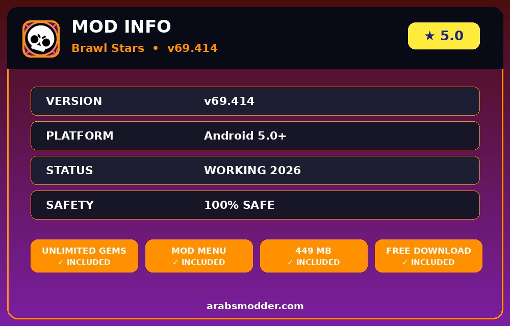 Brawl Stars specs 2026