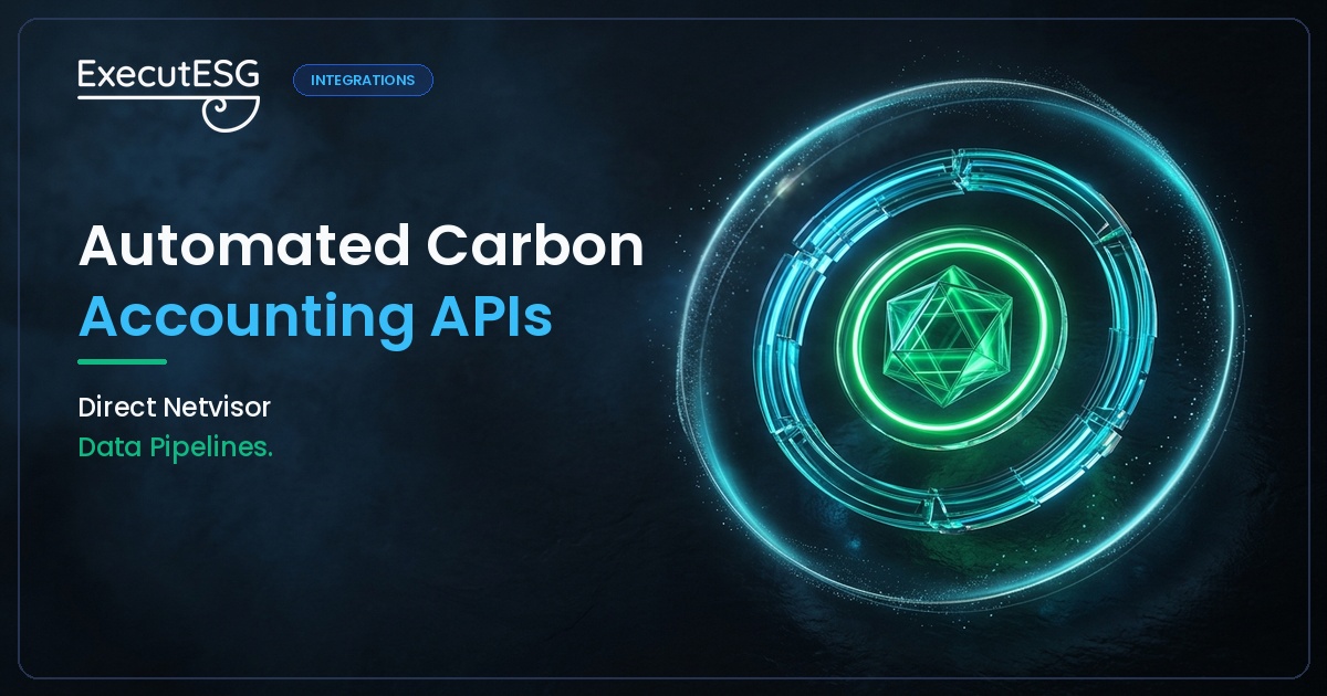 Netvisor & Procountor Integration: Automated Scope 1-3 Carbon Accounting