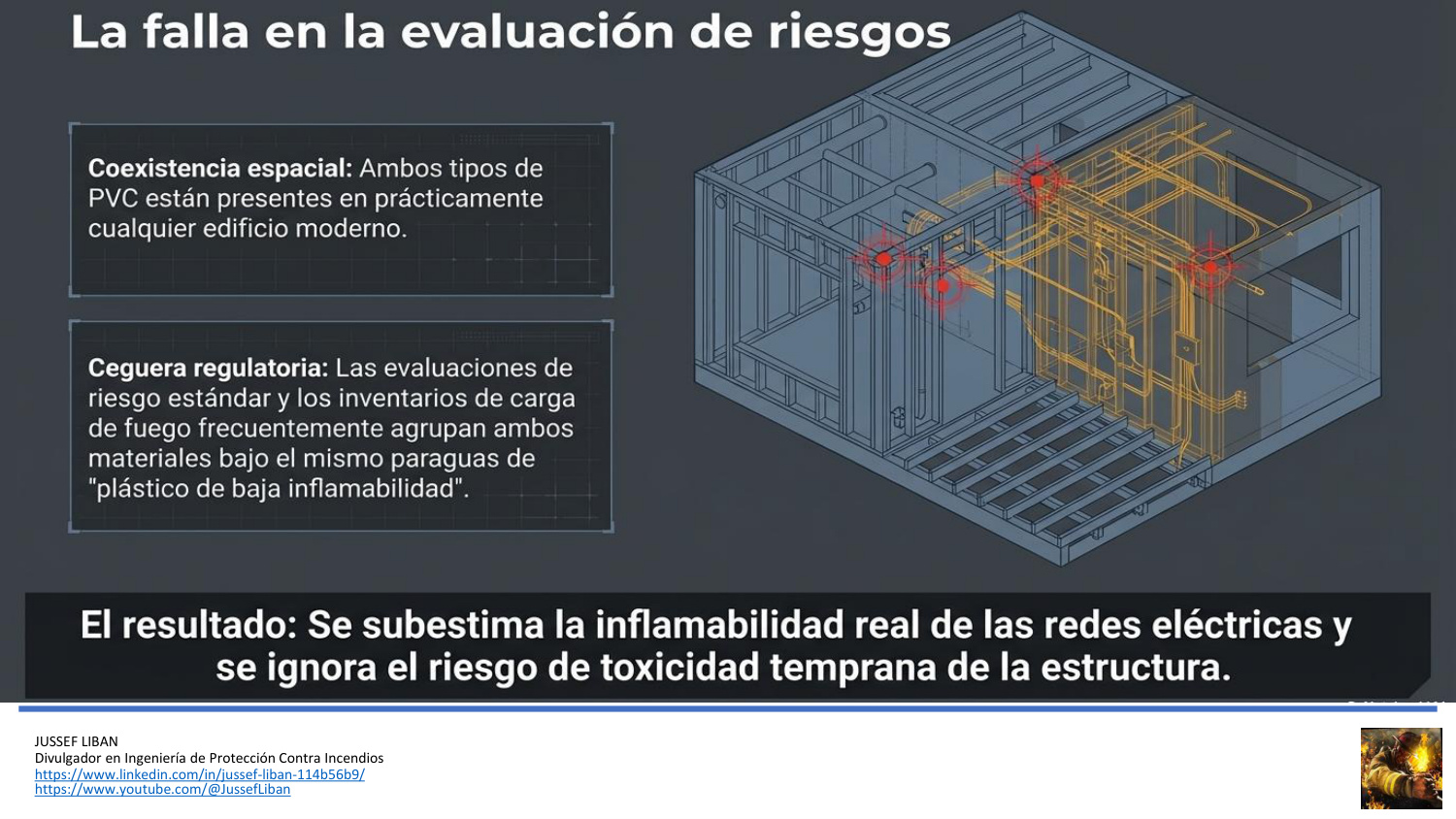 material de apoyo
