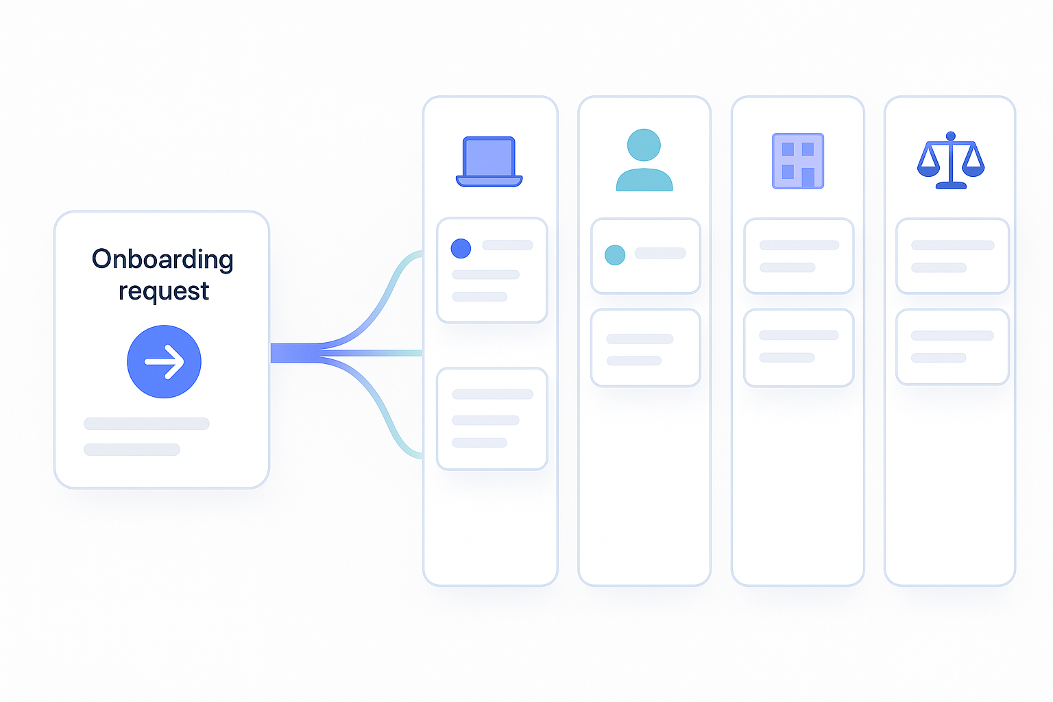 👥 Every team gets their tasks simultaneously