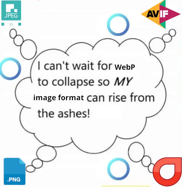 A thought bubble with the words "I can't wait for WebP to collapse so *my* image format can rise from the ashes!" Lines coming out of the bubble, indicating its their thought, are logos for the image formats (top to bottom, left to right) JPEG XL, AVIF, PNG, APNG.