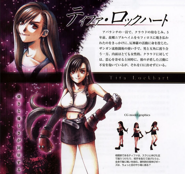 Character description image