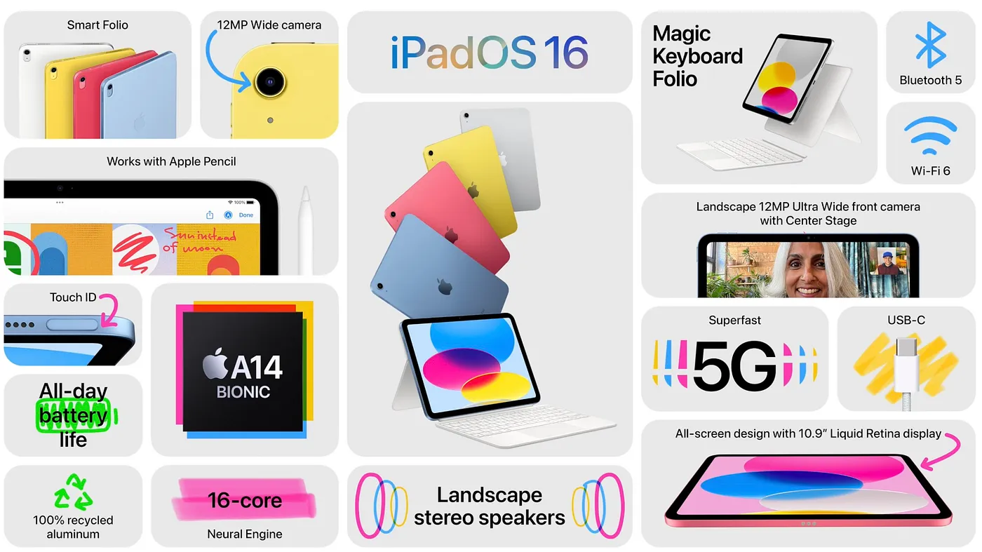 apple-poster-xu-huong-thiet-ke-website-2024