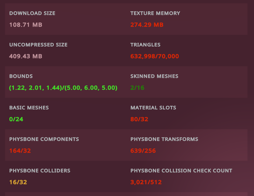 PC Stats