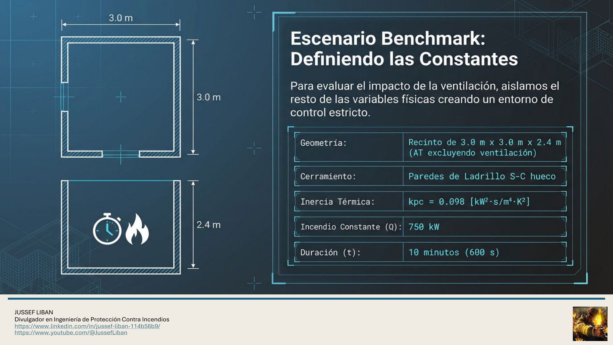 material de apoyo