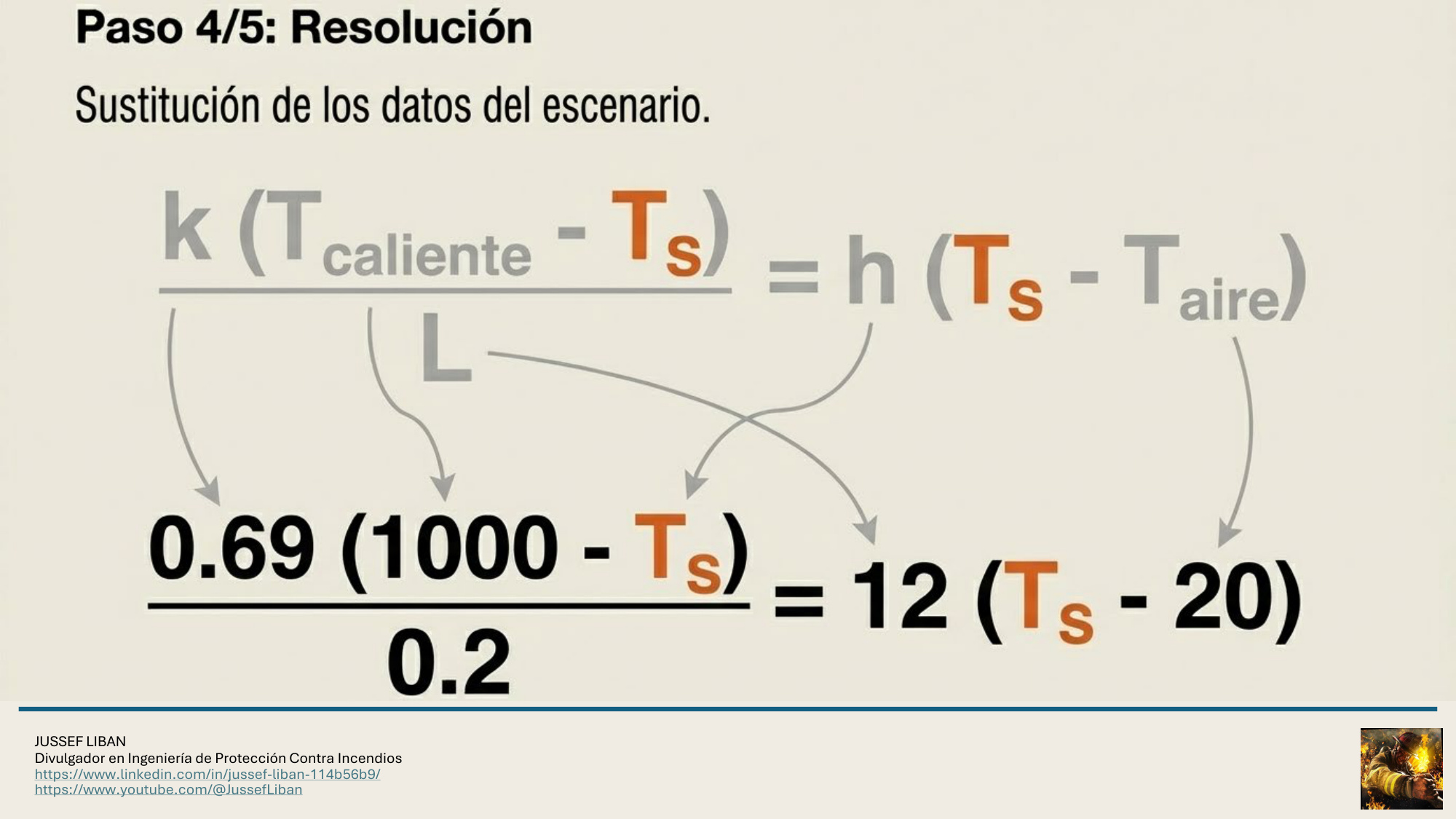 material de apoyo