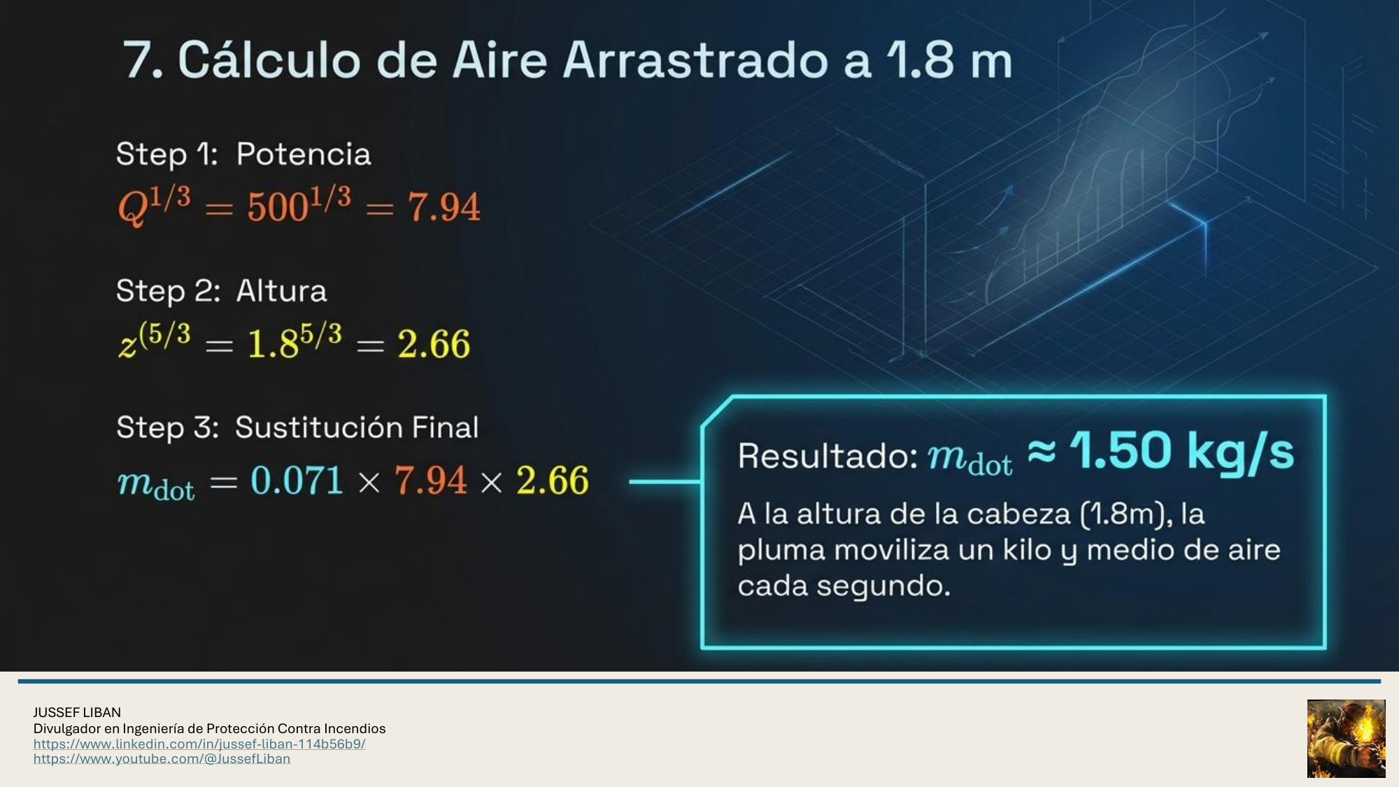 material de apoyo