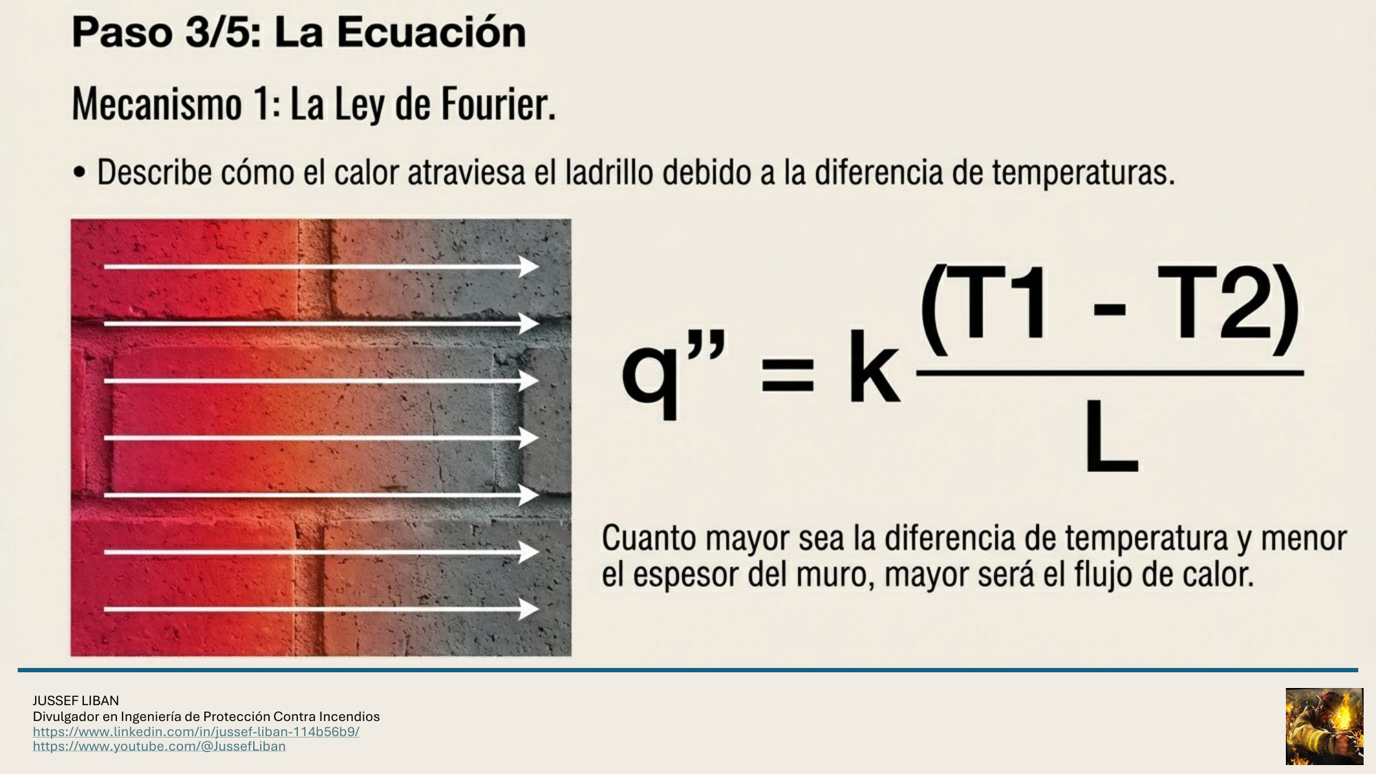 material de apoyo