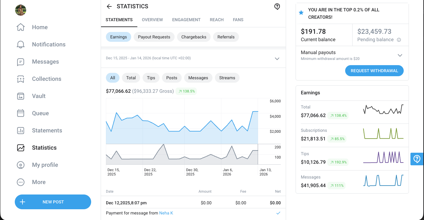 Fake OnlyFans creator dashboard with editable daily earnings and fan stats