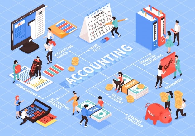 SMR? hay CMR? Lựa chọn ổ cứng phù hợp nhất