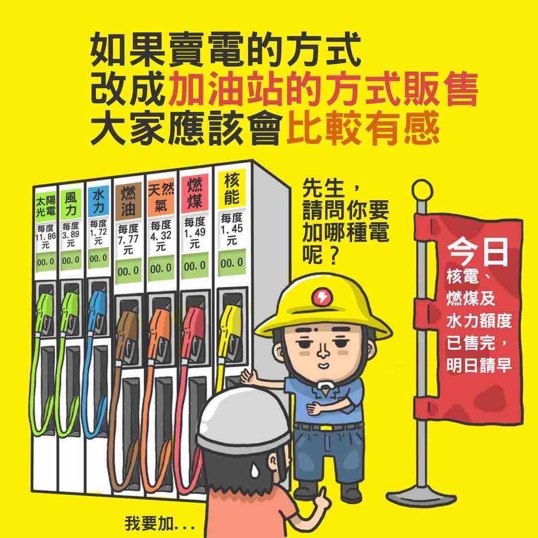 [新聞] 核電重啟、維持AI競爭力都要真金白銀！台 - 股票 - PTT.BEST 批踢踢爆文 2