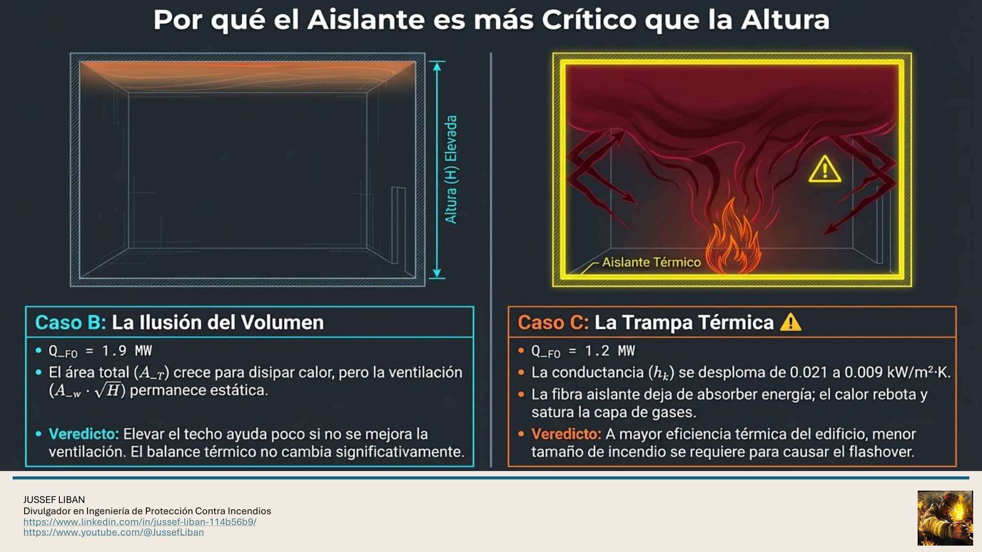 material de apoyo