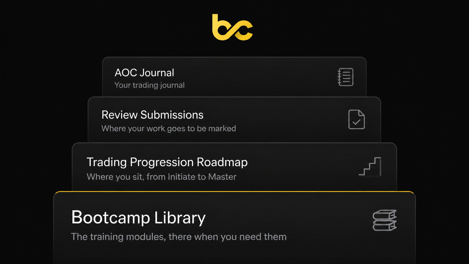 The four Bootcamp tools: Bootcamp Library, Trading Progression Roadmap, Review Submissions and AOC Journal