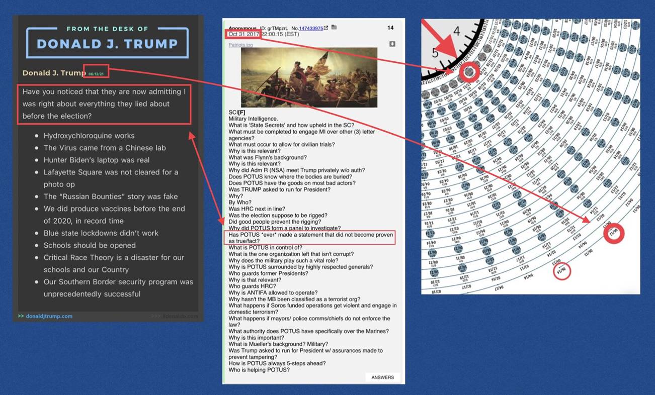 联盟计划展开|星际之门通讯