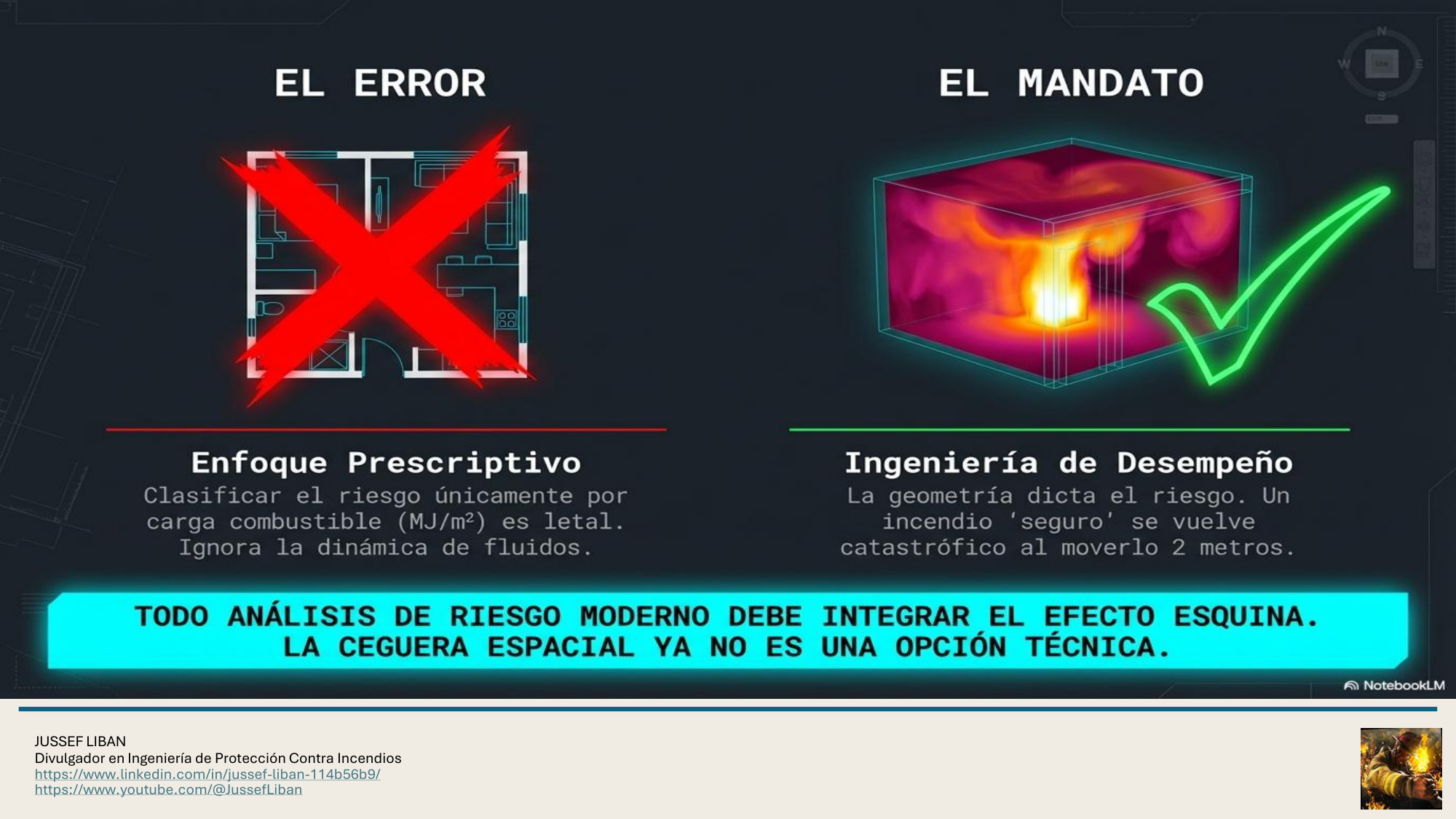 material de apoyo