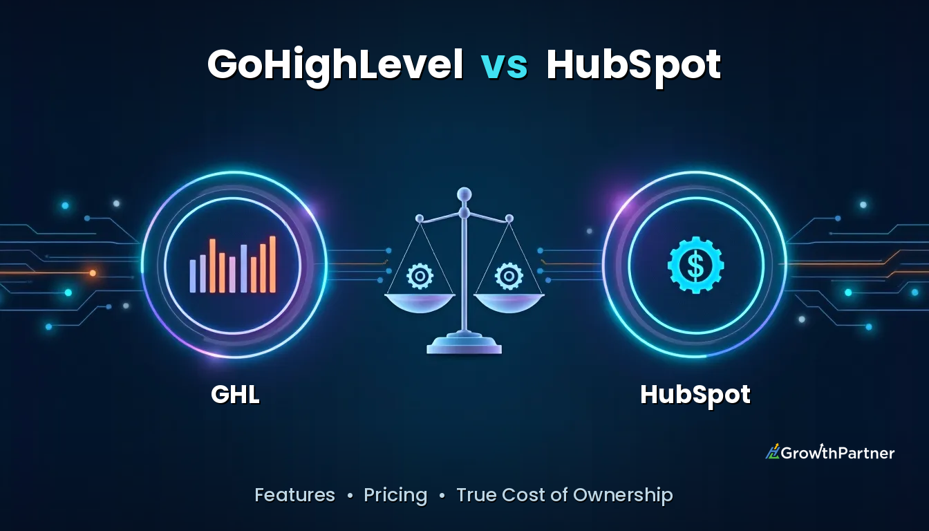GoHighLevel vs HubSpot: Features & True Cost (2026) — HL Growth Partner, Dr Priya Jaganathan